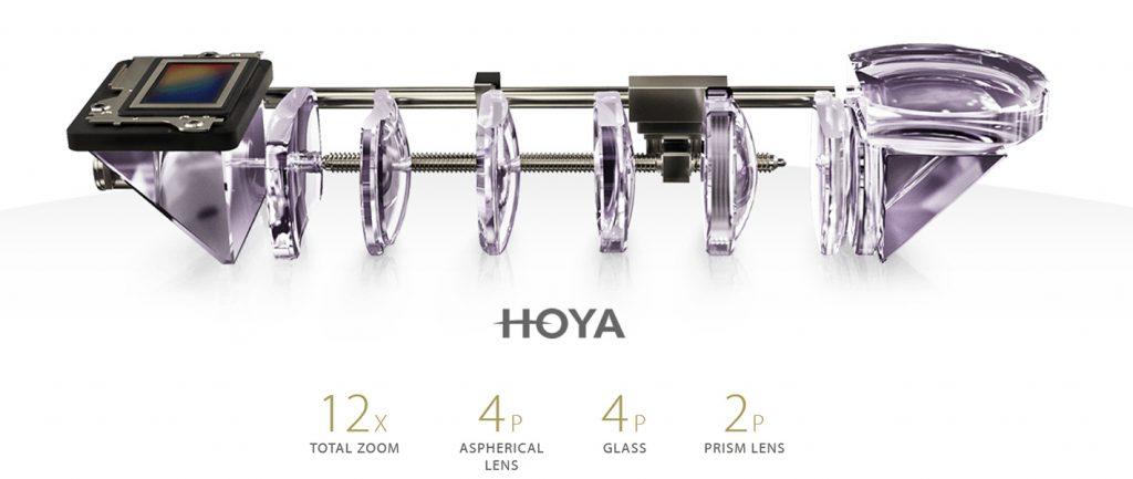 Hoya-Lens