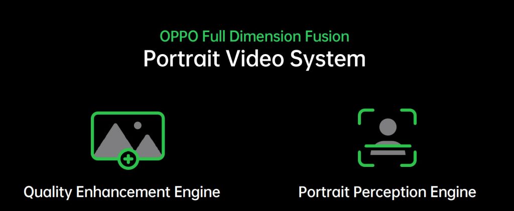 Full Dimension Fusion (FDF) Portrait Video System