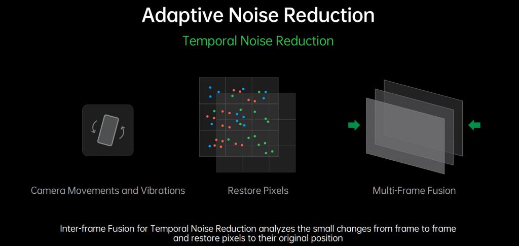 reno 5 pro adaptive noise reduction